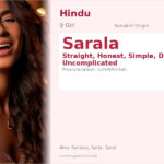 Sarala Name Meaning and Details