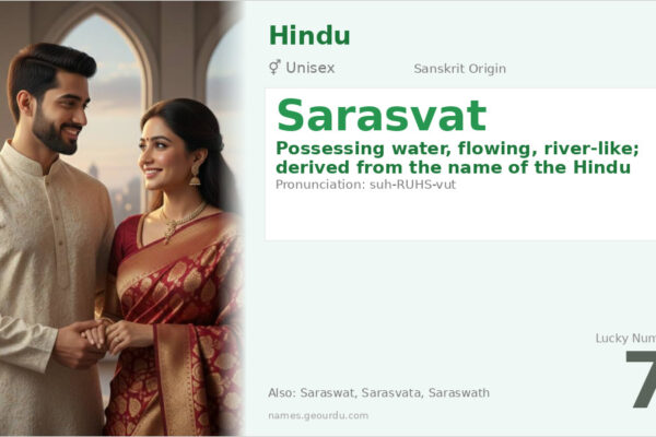 Sarasvat Name Meaning — Sanskrit Origin, Gender & Details (2025)