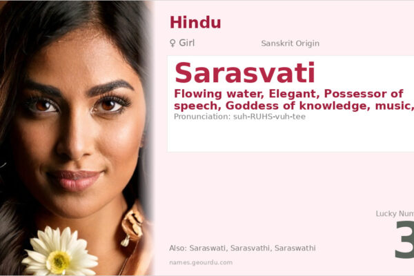 Sarasvati Name Meaning — Sanskrit Origin, Goddess & Details (2025)
