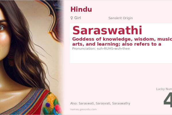 Saraswathi Name Meaning — Goddess of Knowledge, Origin & Details (2025)