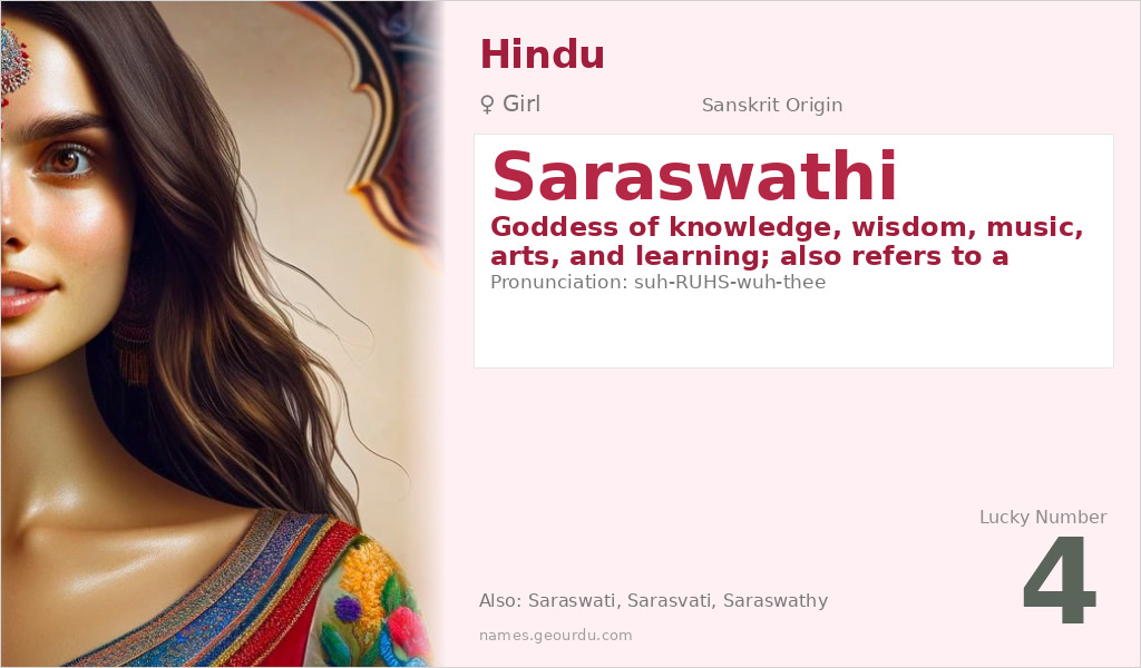 Saraswathi Name Meaning and Details
