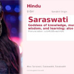 Saraswati Name Meaning and Details