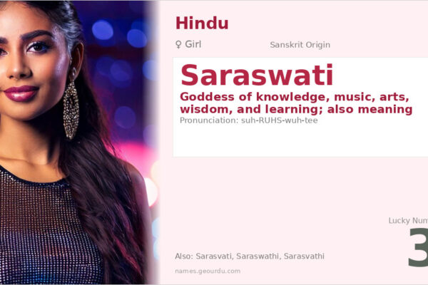 Saraswati Name Meaning — Hindu Goddess of Knowledge & Origin (2025)