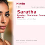 Saratha Name Meaning and Details