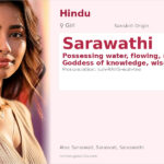 Sarawathi Name Meaning and Details