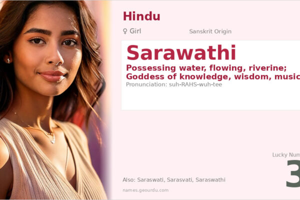 Sarawathi Name Meaning — Sanskrit Origin, Hindu Goddess & Details (2025)