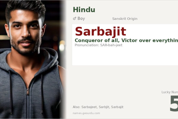 Sarbajit Name Meaning — Sanskrit Origin, Boy Hindu Name & Details (2025)