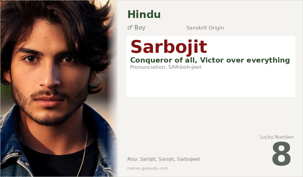 Sarbojit Name Meaning and Details