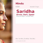 Saridha Name Meaning and Details
