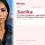 Sarika Name Meaning and Details