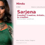 Sarjena Name Meaning and Details