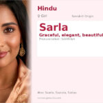 Sarla Name Meaning and Details