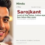 Sarojkant Name Meaning and Details