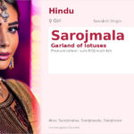 Sarojmala Name Meaning and Details