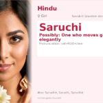 Saruchi Name Meaning and Details