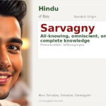 Sarvagny Name Meaning and Details