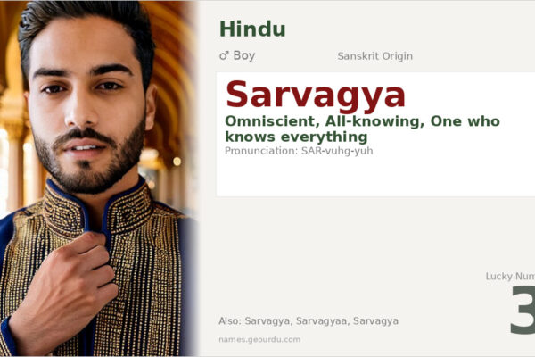 Sarvagya Name Meaning — Sanskrit Origin, Hindu Boy Name & Details (2025)