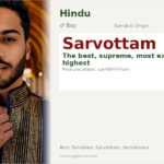 Sarvottam Name Meaning and Details
