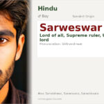 Sarweswar Name Meaning and Details