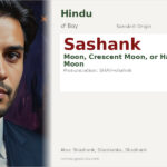 Sashank Name Meaning and Details