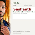 Sashanth Name Meaning and Details