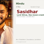 Sasidhar Name Meaning and Details