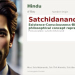 Satchidanand Name Meaning and Details