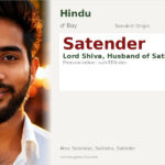 Satender Name Meaning and Details