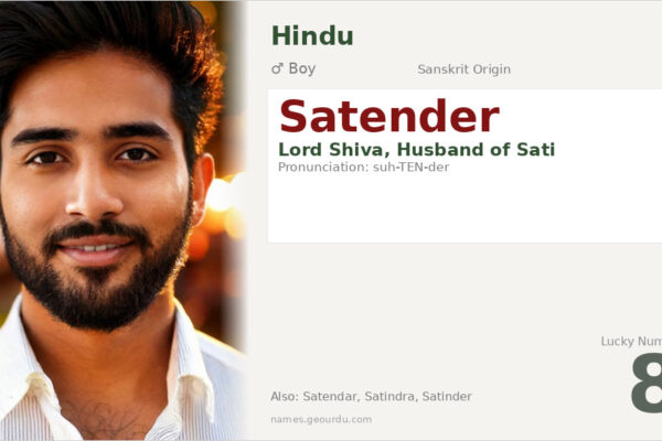 Satender Name Meaning — Hindu Boy Name for Lord Shiva (2025)
