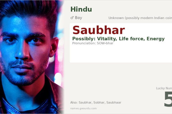 Saubhar Name Meaning — Origin, Gender & Details (2025)