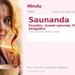 Saunanda Name Meaning and Details