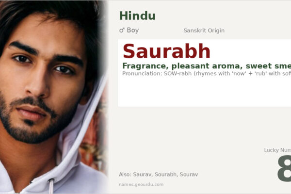 Saurabh Name Meaning — Sanskrit Origin, Boy Name & Details (2025)