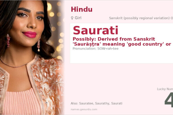 Saurati Name Meaning — Origin, Gender & Details (2025)