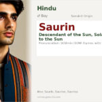 Saurin Name Meaning and Details