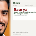 Saurya Name Meaning and Details