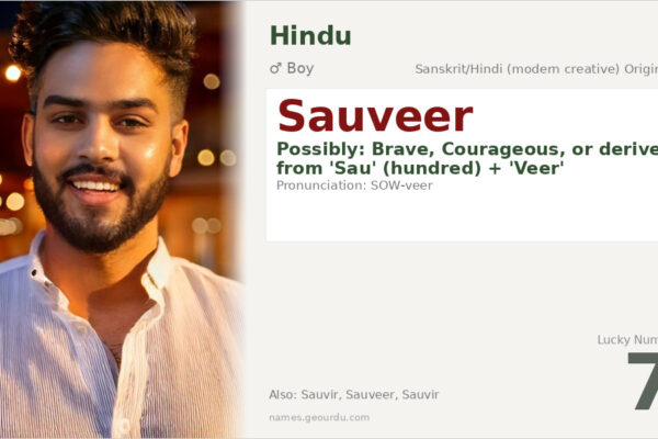 Sauveer Name Meaning — Origin, Gender & Details (2025)