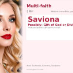 Saviona Name Meaning and Details