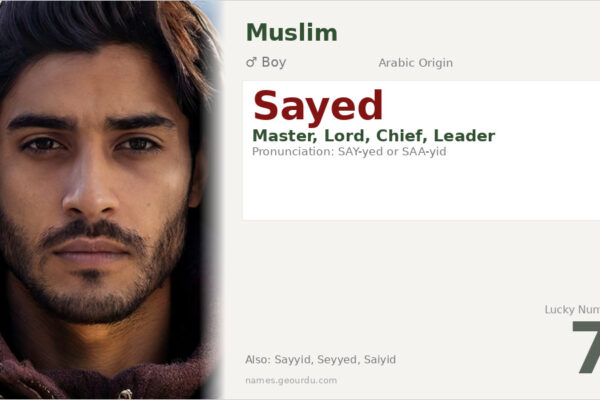 Sayed Name Meaning — Arabic Origin, Islamic Significance & Details (2025)