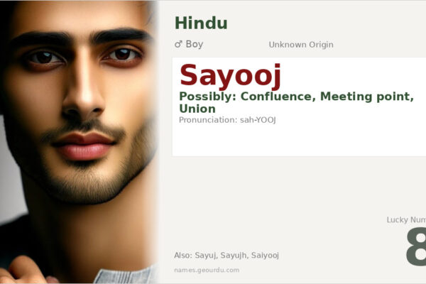 Sayooj Name Meaning — Origin, Gender & Details (2025)