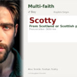 Scotty Name Meaning and Details