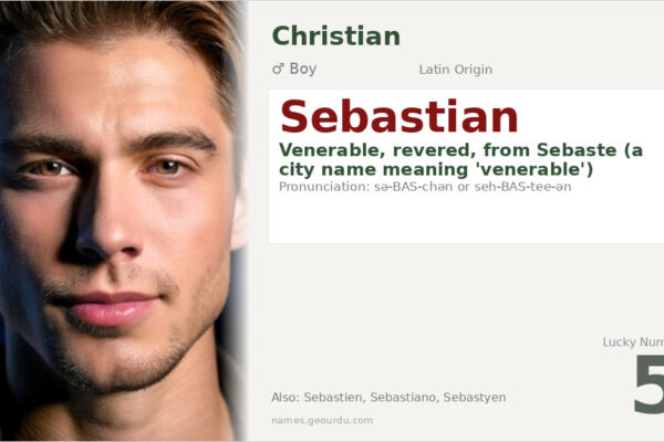 Sebastian Name Meaning — Origin, Gender & Details (2025)