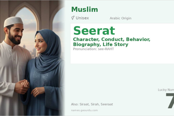 Seerat Name Meaning — Arabic Origin, Gender & Details (2025)