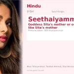 Seethaiyammal Name Meaning and Details