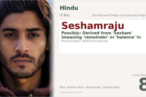 Seshamraju Meaning — Origin, Gender & Details (2025)