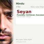 Seyan Name Meaning and Details