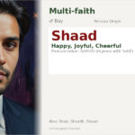 Shaad Name Meaning and Details