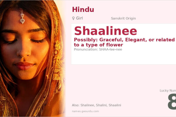 Shaalinee Name Meaning — Origin, Gender & Details (2025)