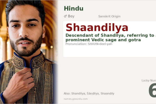Shaandilya Meaning — Origin, Gender & Details (2025)