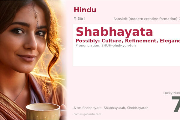 Shabhayata Name Meaning — Origin, Gender & Details (2025)