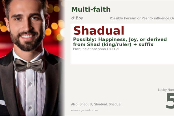 Shadual Name Meaning — Origin, Gender & Details (2025)